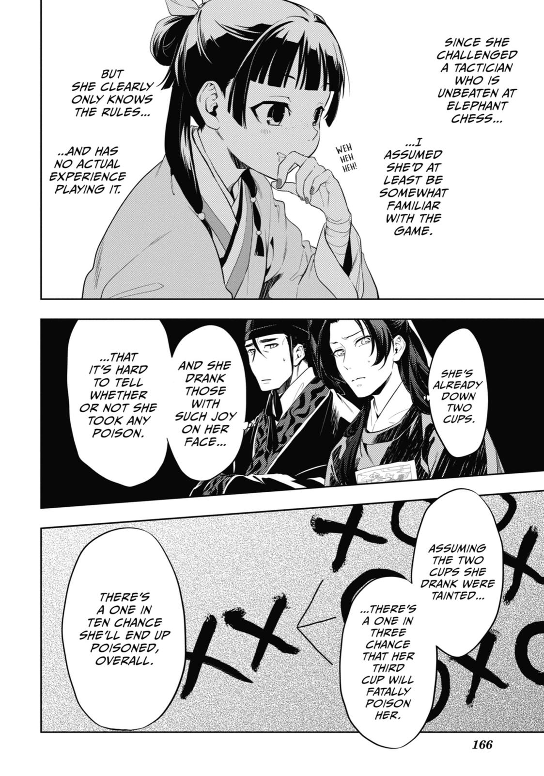 Read The Apothecary Diaries ENGLISH Manga Online