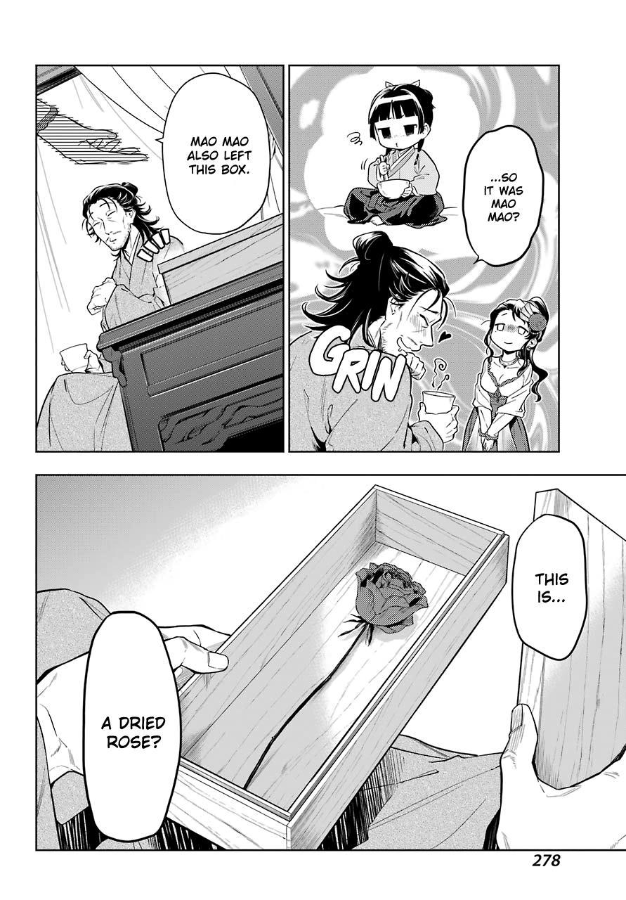 Read The Apothecary Diaries ENGLISH Manga Online