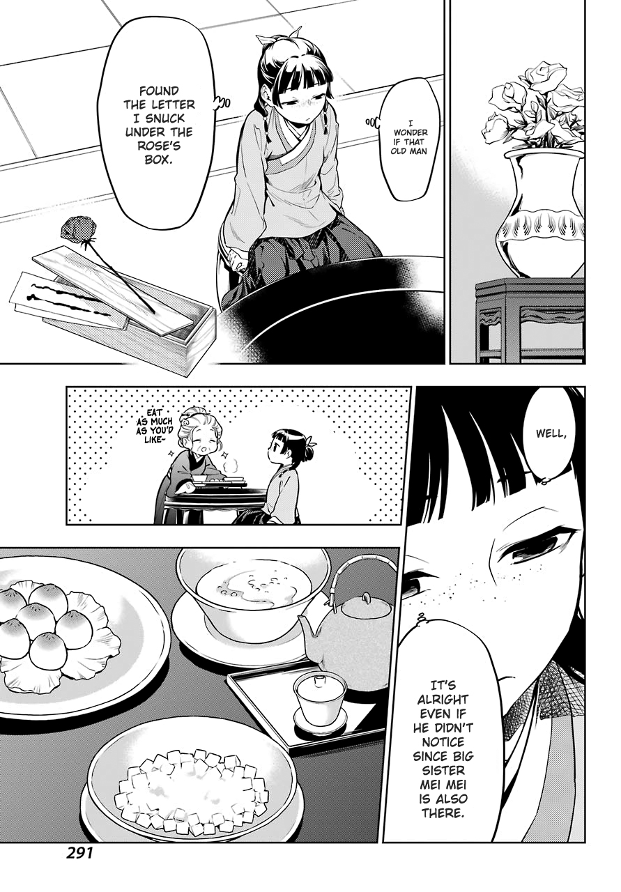 Read The Apothecary Diaries ENGLISH Manga Online