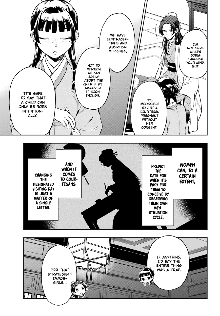 Read The Apothecary Diaries ENGLISH Manga Online