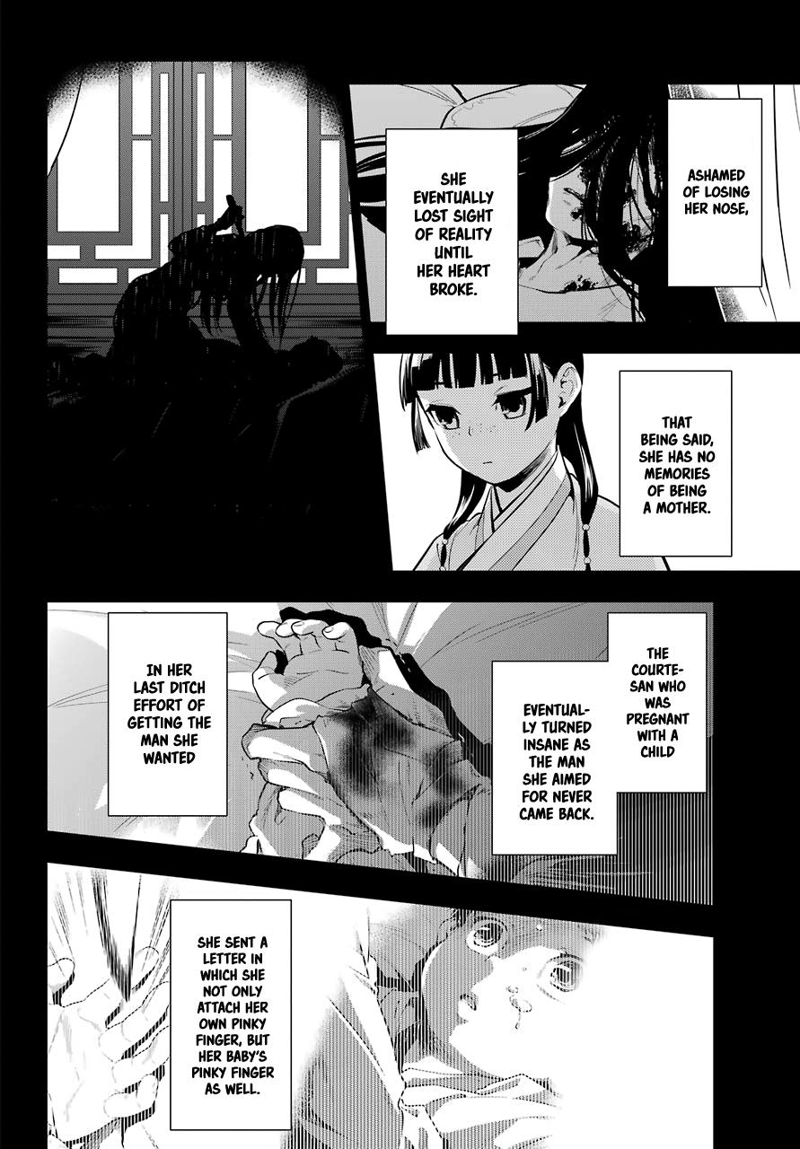 Read The Apothecary Diaries ENGLISH Manga Online