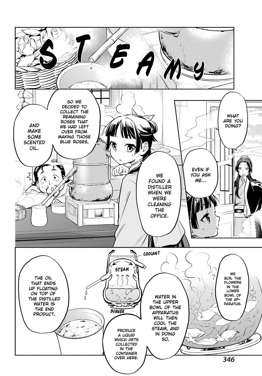 Read The Apothecary Diaries ENGLISH Manga Online