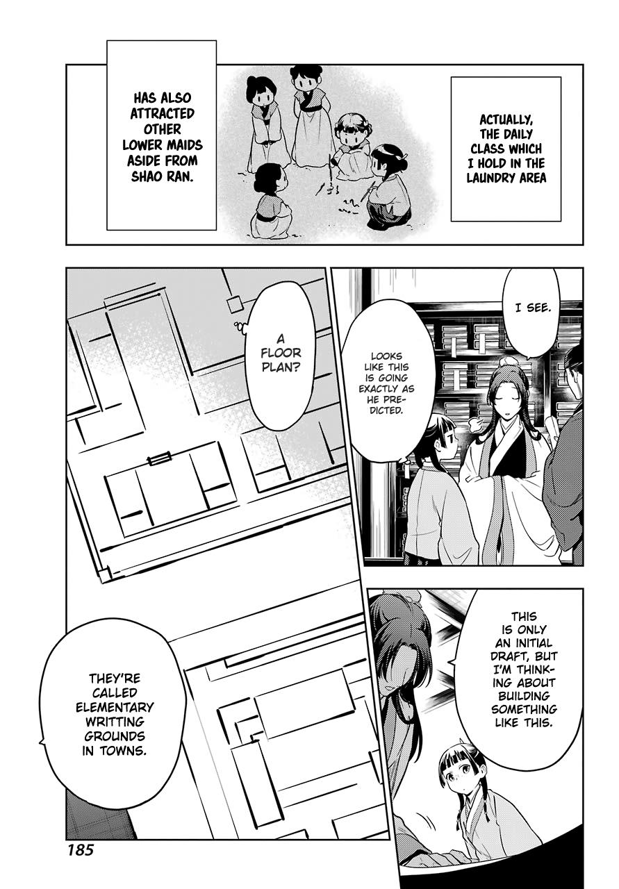 Read The Apothecary Diaries ENGLISH Manga Online