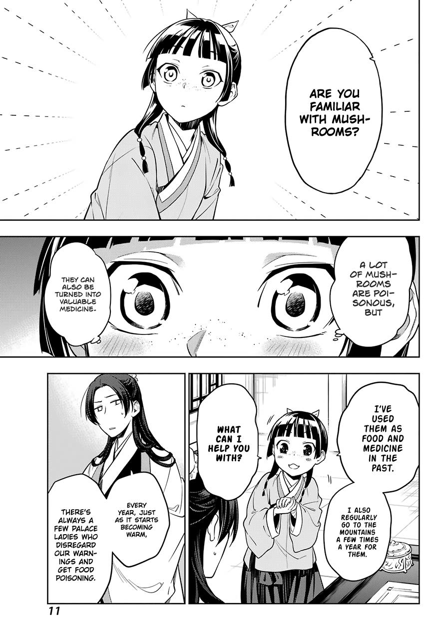 Read The Apothecary Diaries ENGLISH Manga Online