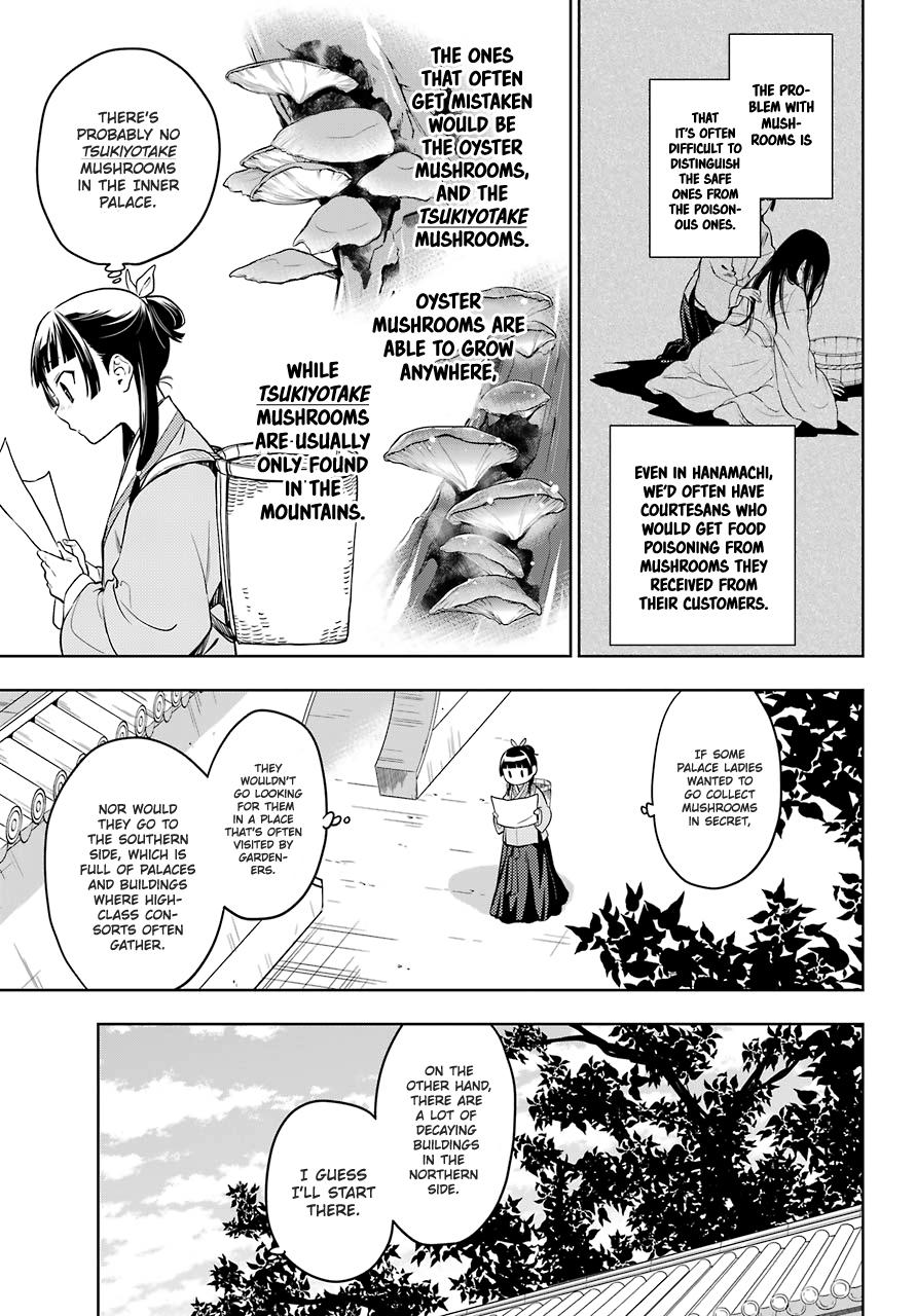 Read The Apothecary Diaries ENGLISH Manga Online