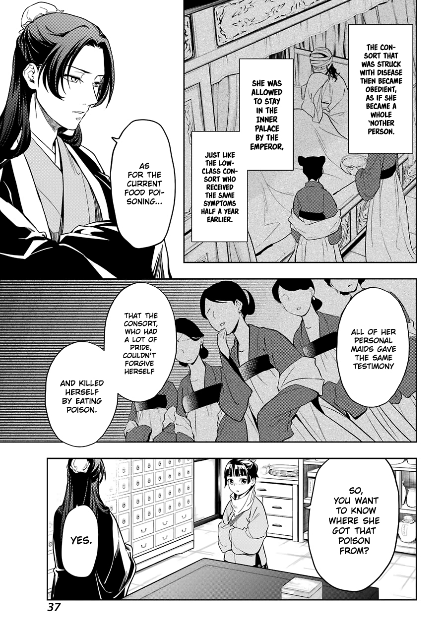 Read The Apothecary Diaries ENGLISH Manga Online