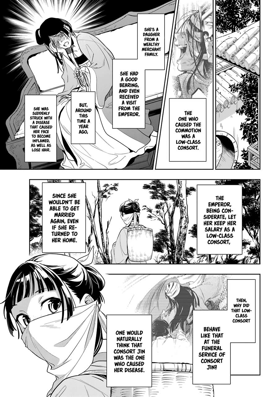 Read The Apothecary Diaries ENGLISH Manga Online