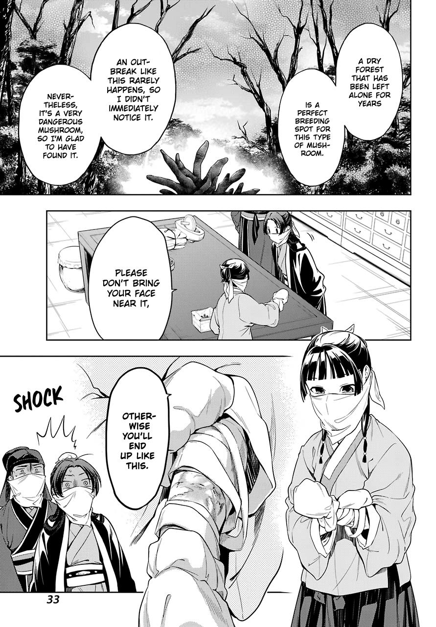 Read The Apothecary Diaries ENGLISH Manga Online