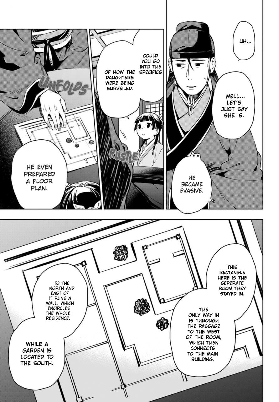Read The Apothecary Diaries ENGLISH Manga Online