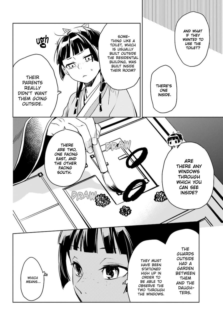 Read The Apothecary Diaries ENGLISH Manga Online