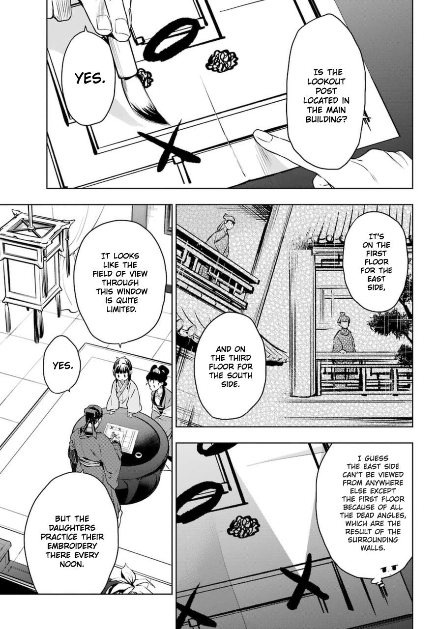 Read The Apothecary Diaries ENGLISH Manga Online