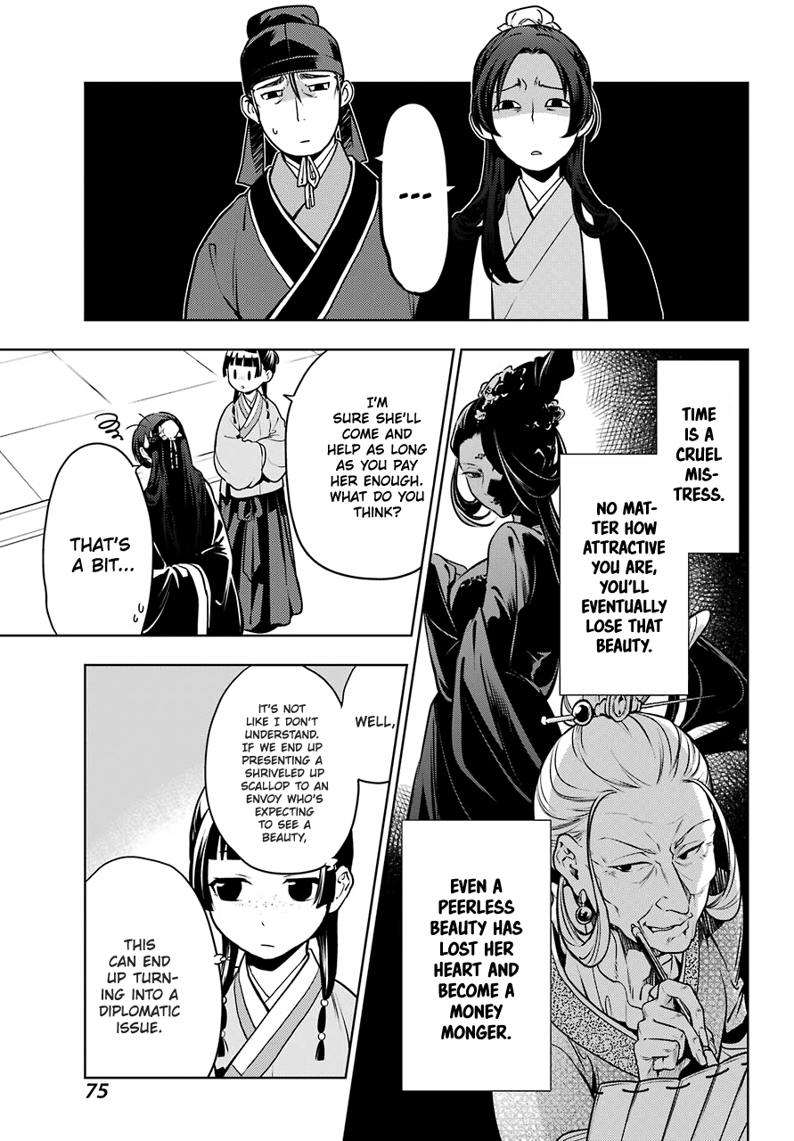 Read The Apothecary Diaries ENGLISH Manga Online