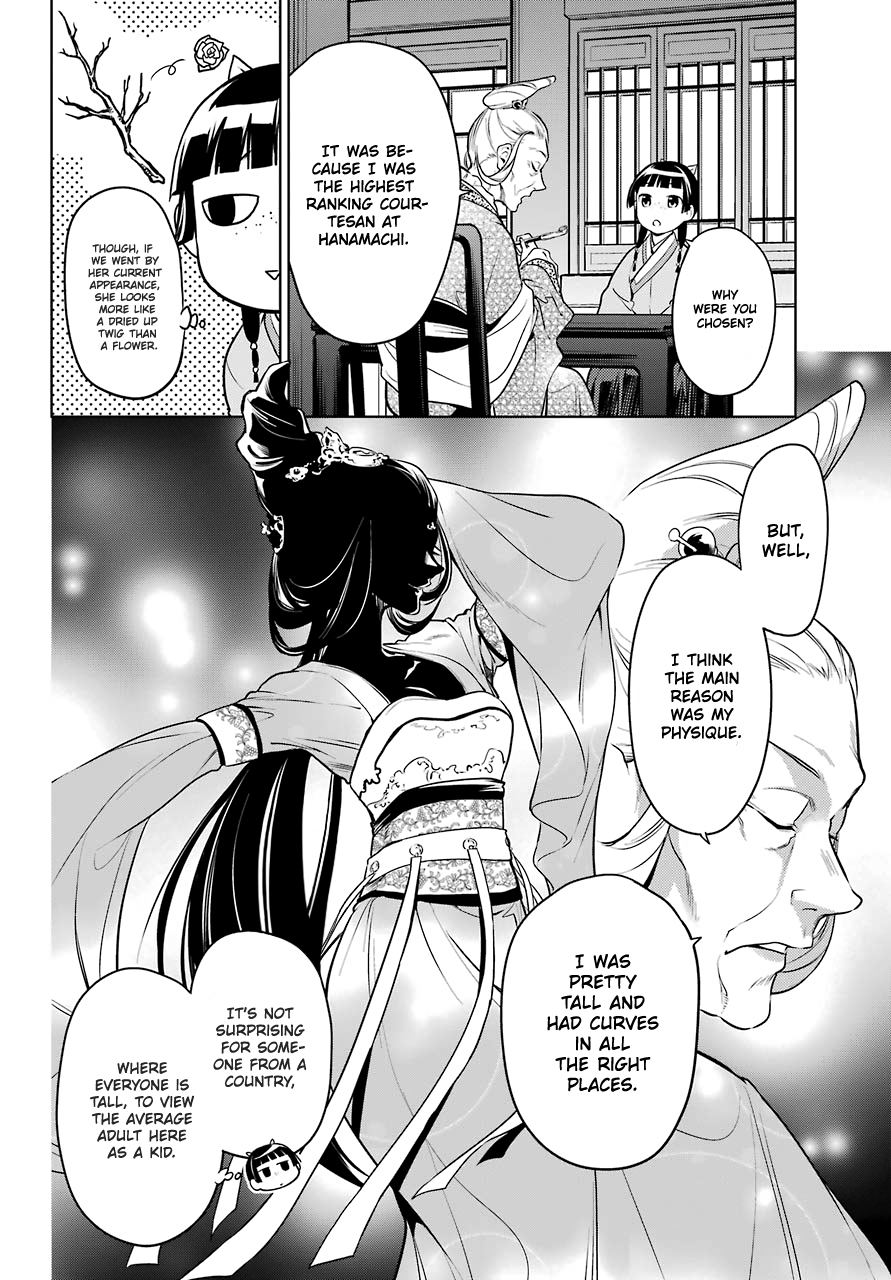 Read The Apothecary Diaries ENGLISH Manga Online