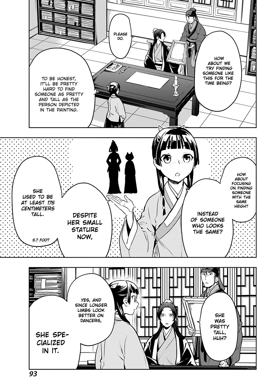 Read The Apothecary Diaries ENGLISH Manga Online