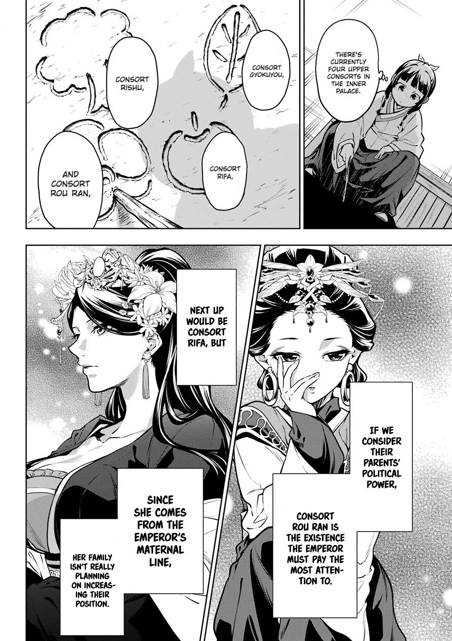 Read The Apothecary Diaries ENGLISH Manga Online