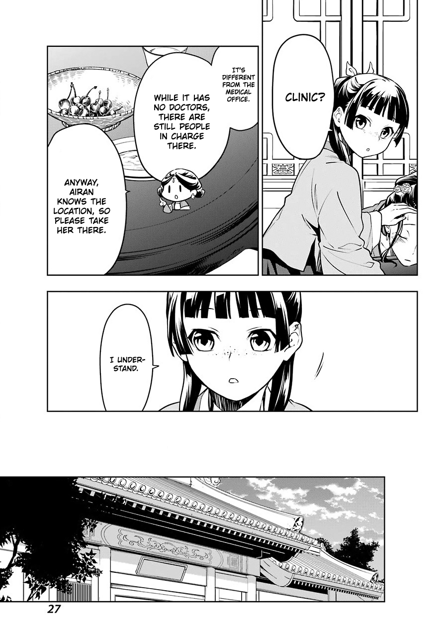 Read The Apothecary Diaries ENGLISH Manga Online