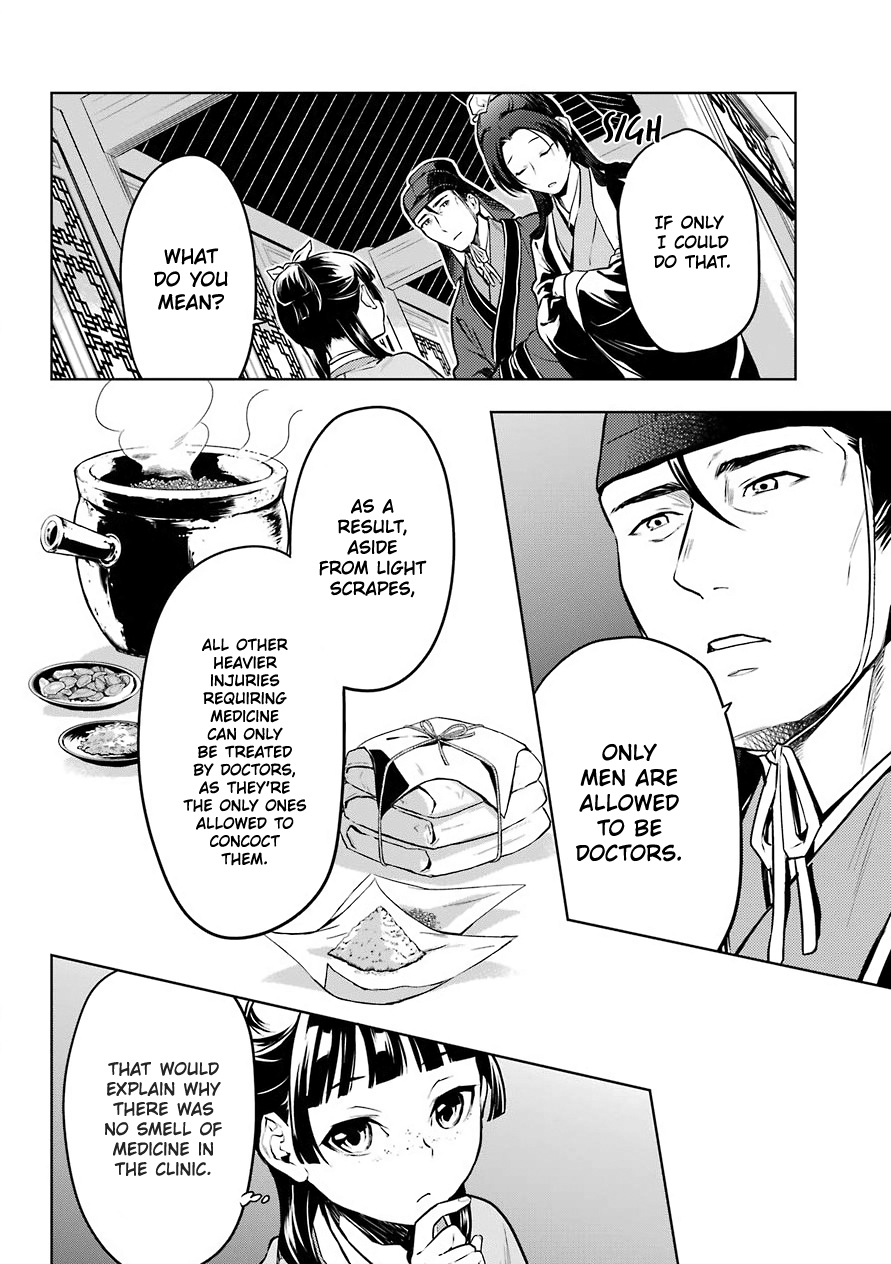 Read The Apothecary Diaries ENGLISH Manga Online