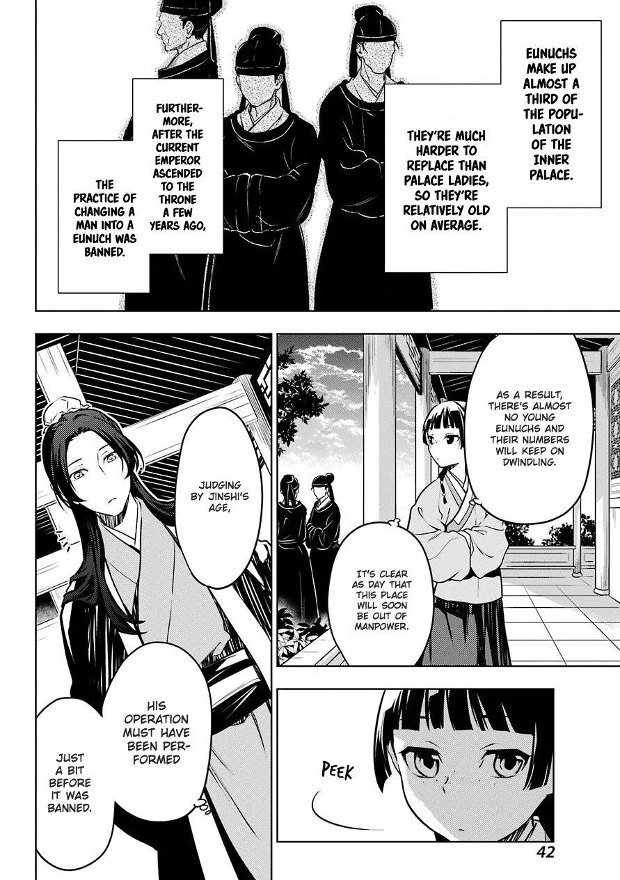 Read The Apothecary Diaries ENGLISH Manga Online
