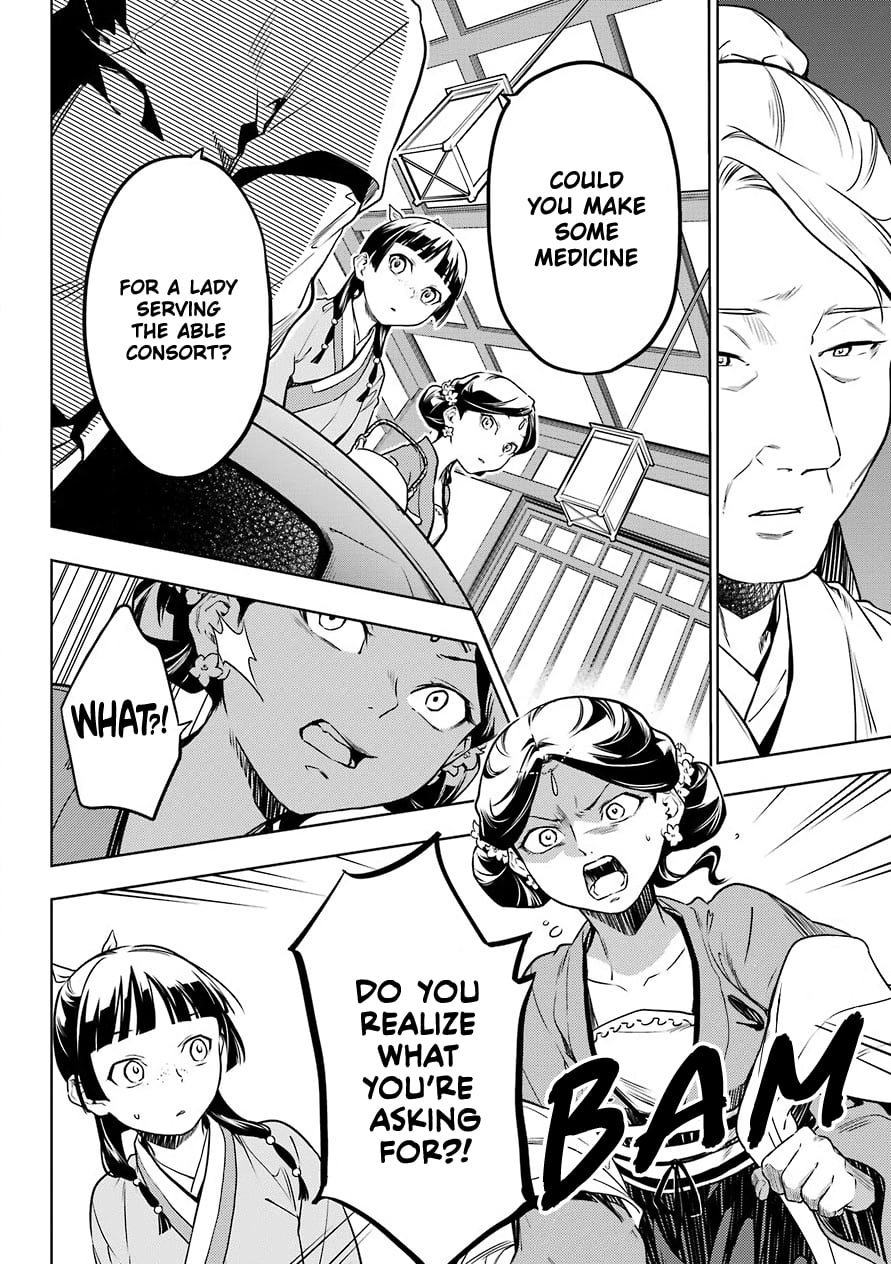 Read The Apothecary Diaries ENGLISH Manga Online