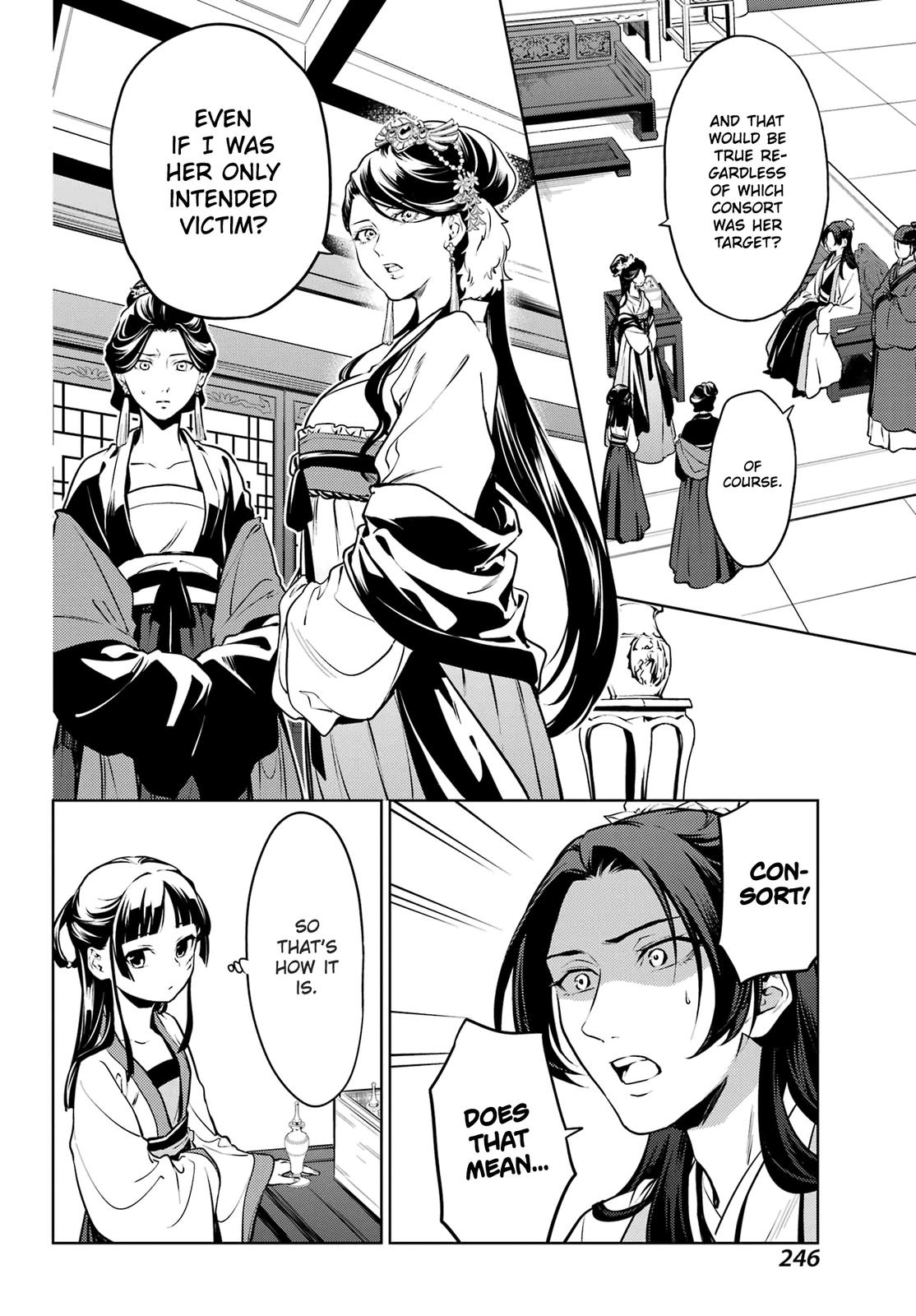 Read The Apothecary Diaries ENGLISH Manga Online