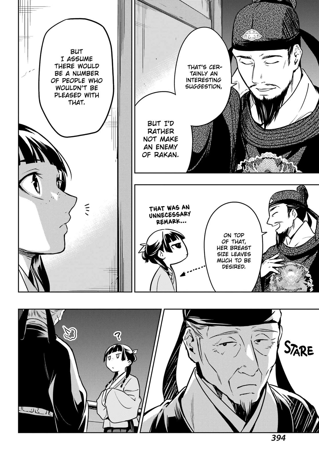 Read The Apothecary Diaries ENGLISH Manga Online