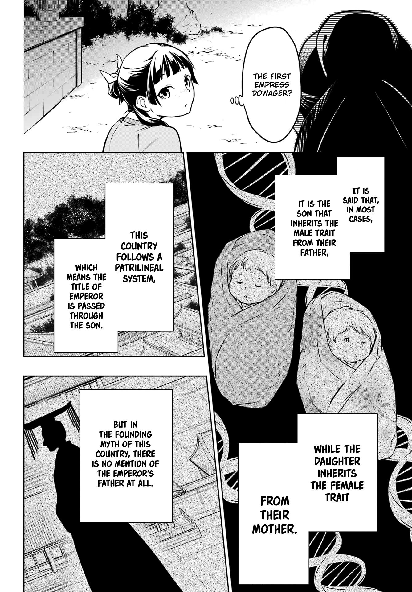 Read The Apothecary Diaries ENGLISH Manga Online