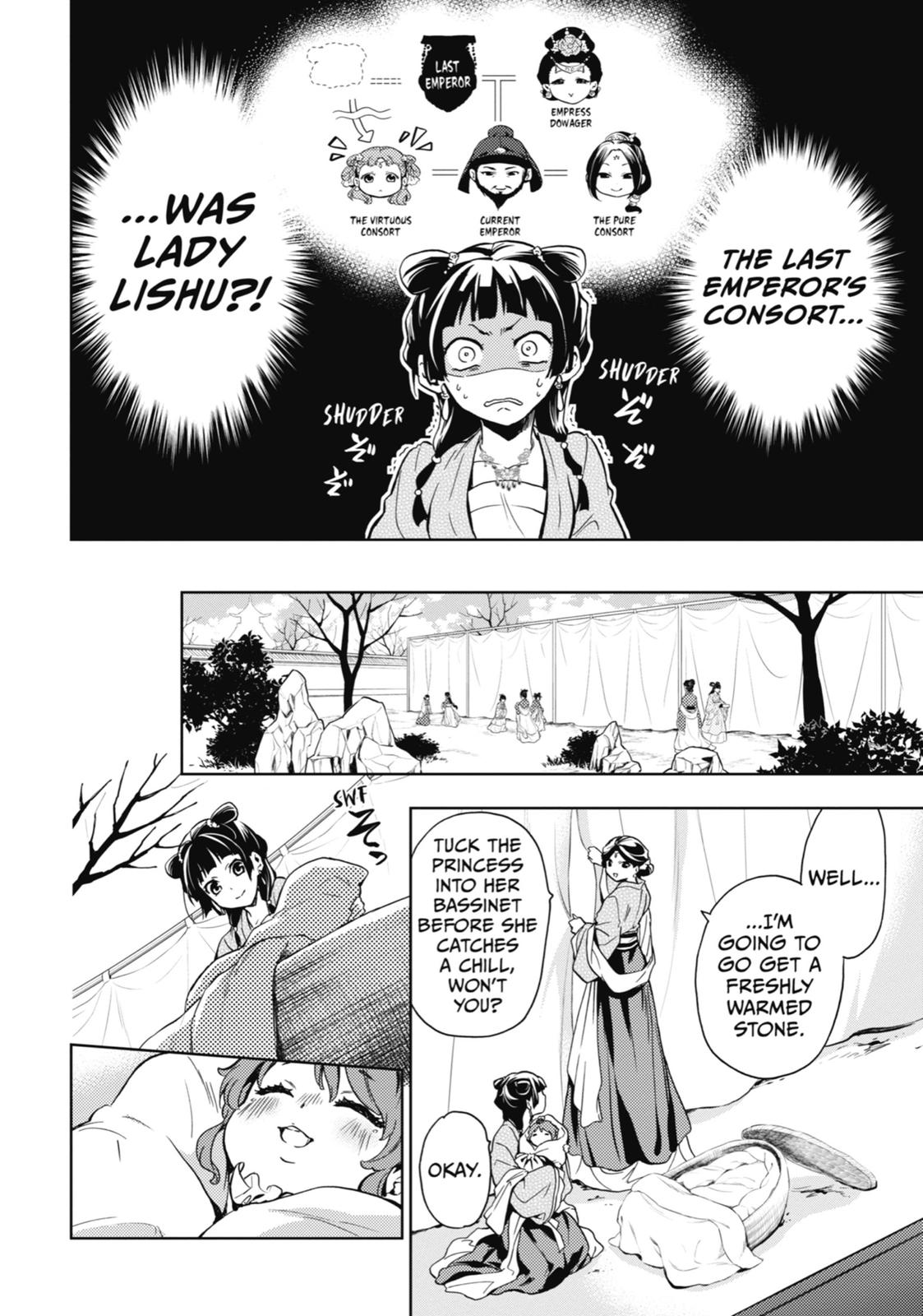 Read The Apothecary Diaries ENGLISH Manga Online