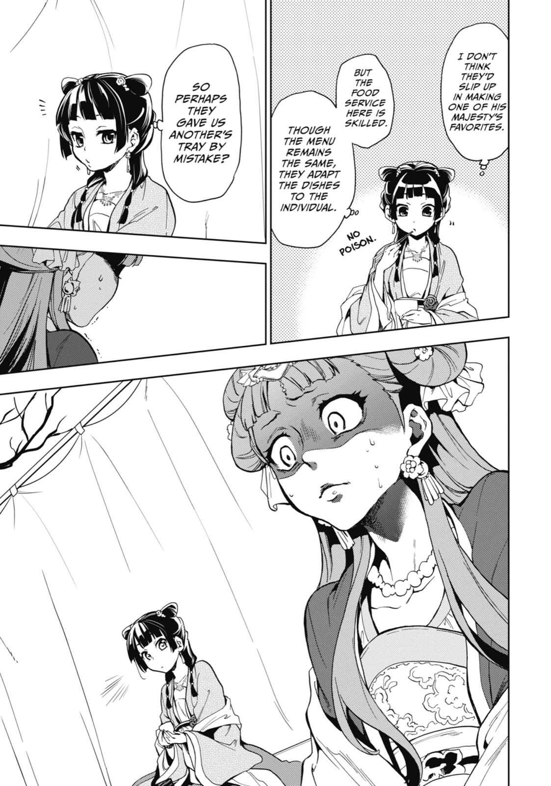Read The Apothecary Diaries ENGLISH Manga Online