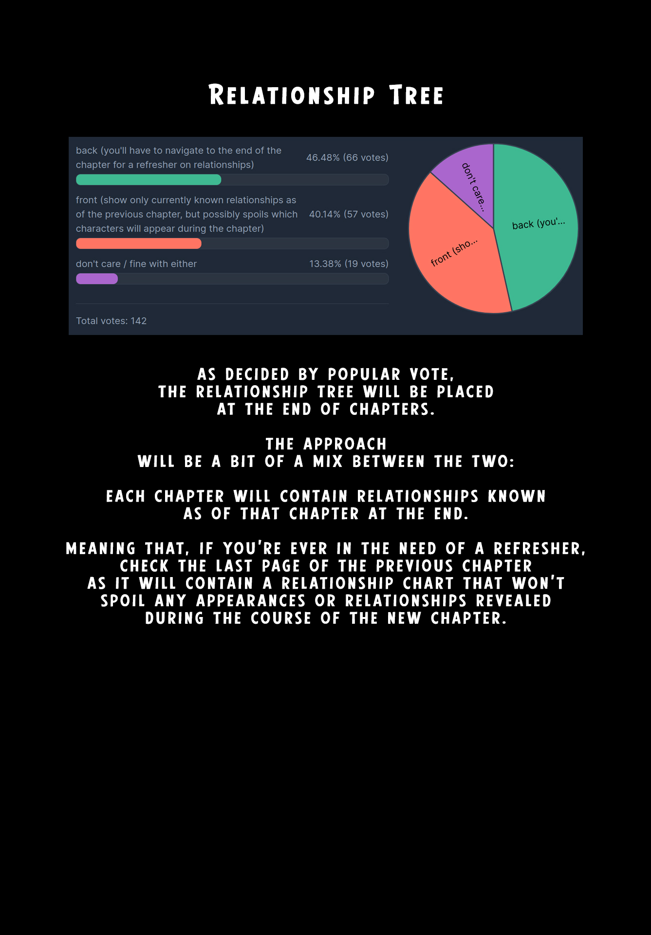 Read The Apothecary Diaries ENGLISH Manga Online