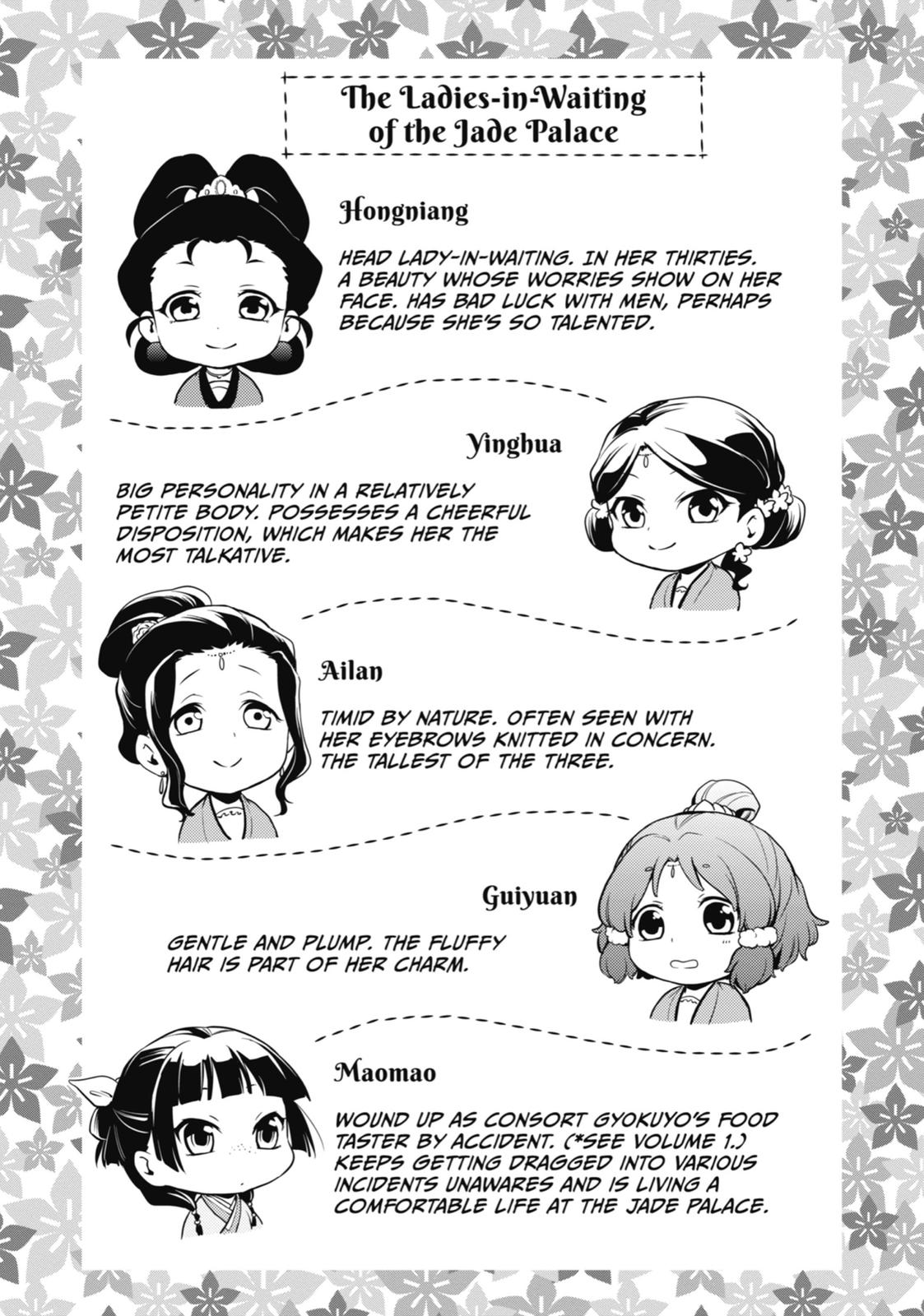 Read The Apothecary Diaries ENGLISH Manga Online