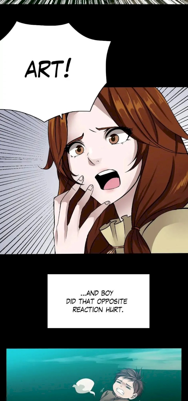 Read The Beginning After The End ENGLISH Manga Online