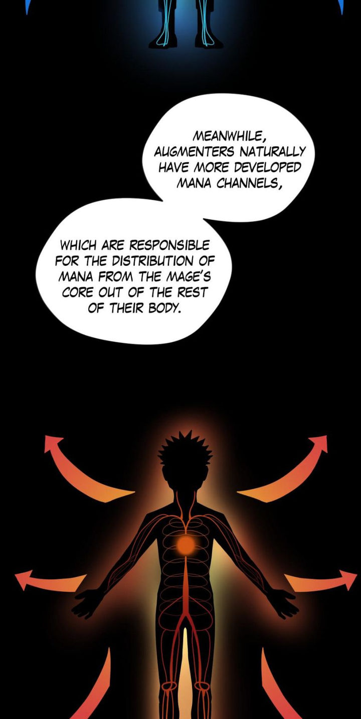 Read The Beginning After The End ENGLISH Manga Online