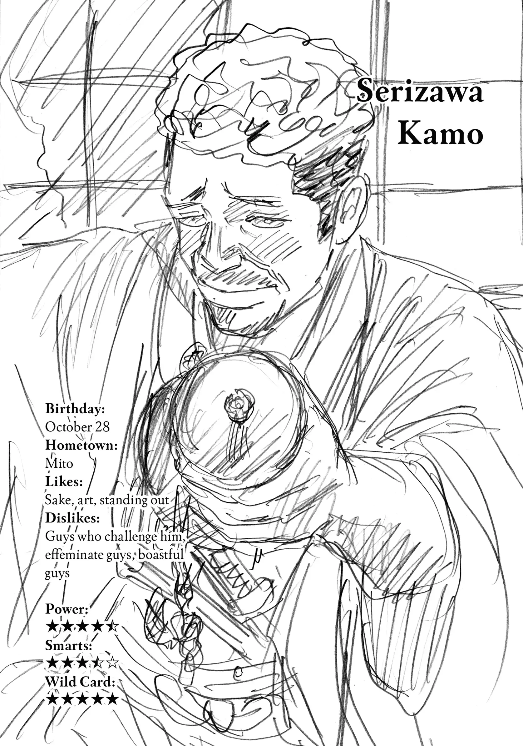 Read The Blue Wolves of Mibu ENGLISH Manga Online