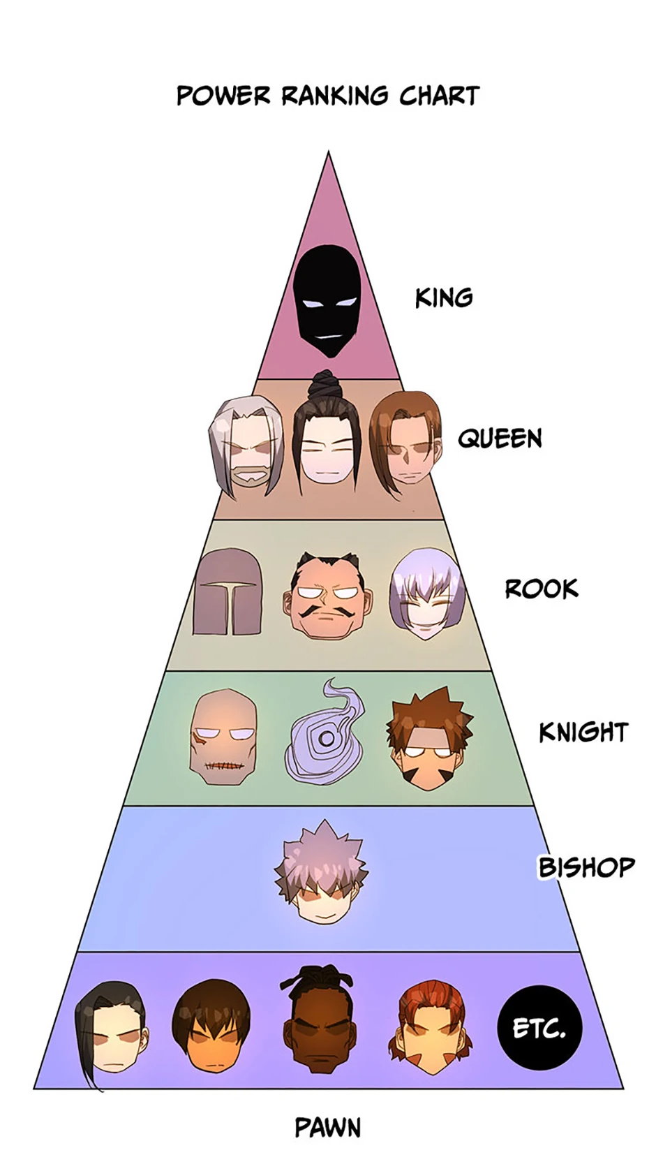 Read The Invincible Deadbeat ENGLISH Manga Online