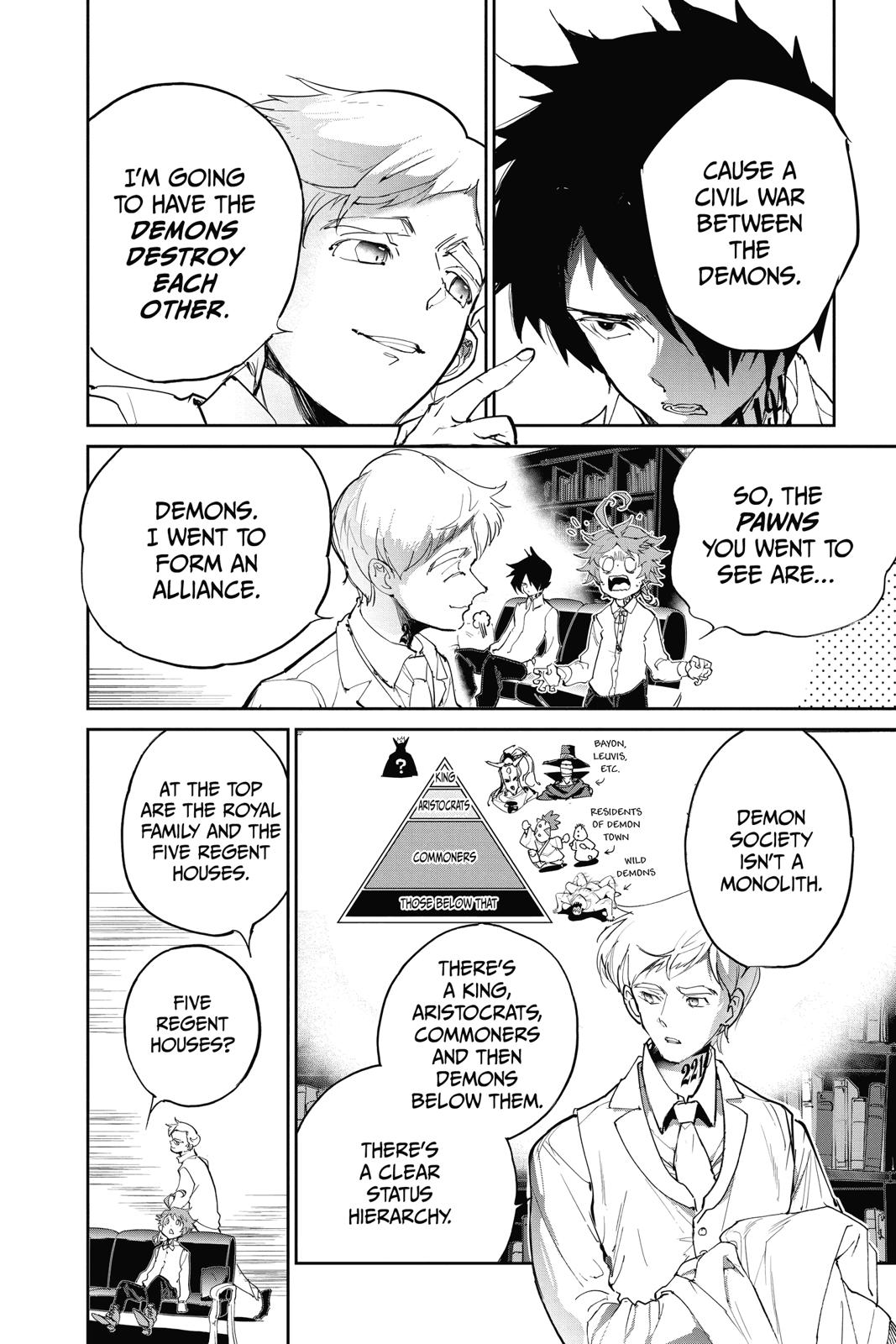 Read The Promised Neverland ENGLISH Manga Online