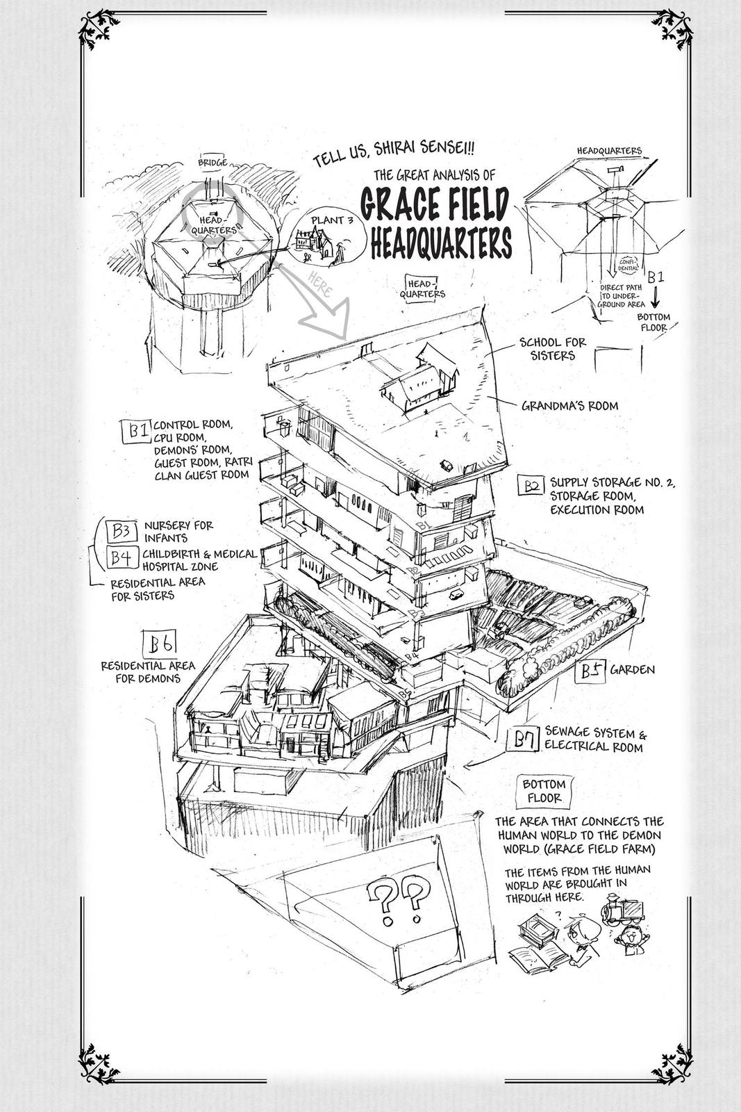 Read The Promised Neverland ENGLISH Manga Online
