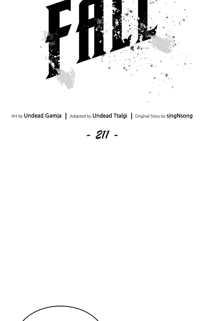 Read The World After the Fall ENGLISH Manga Online