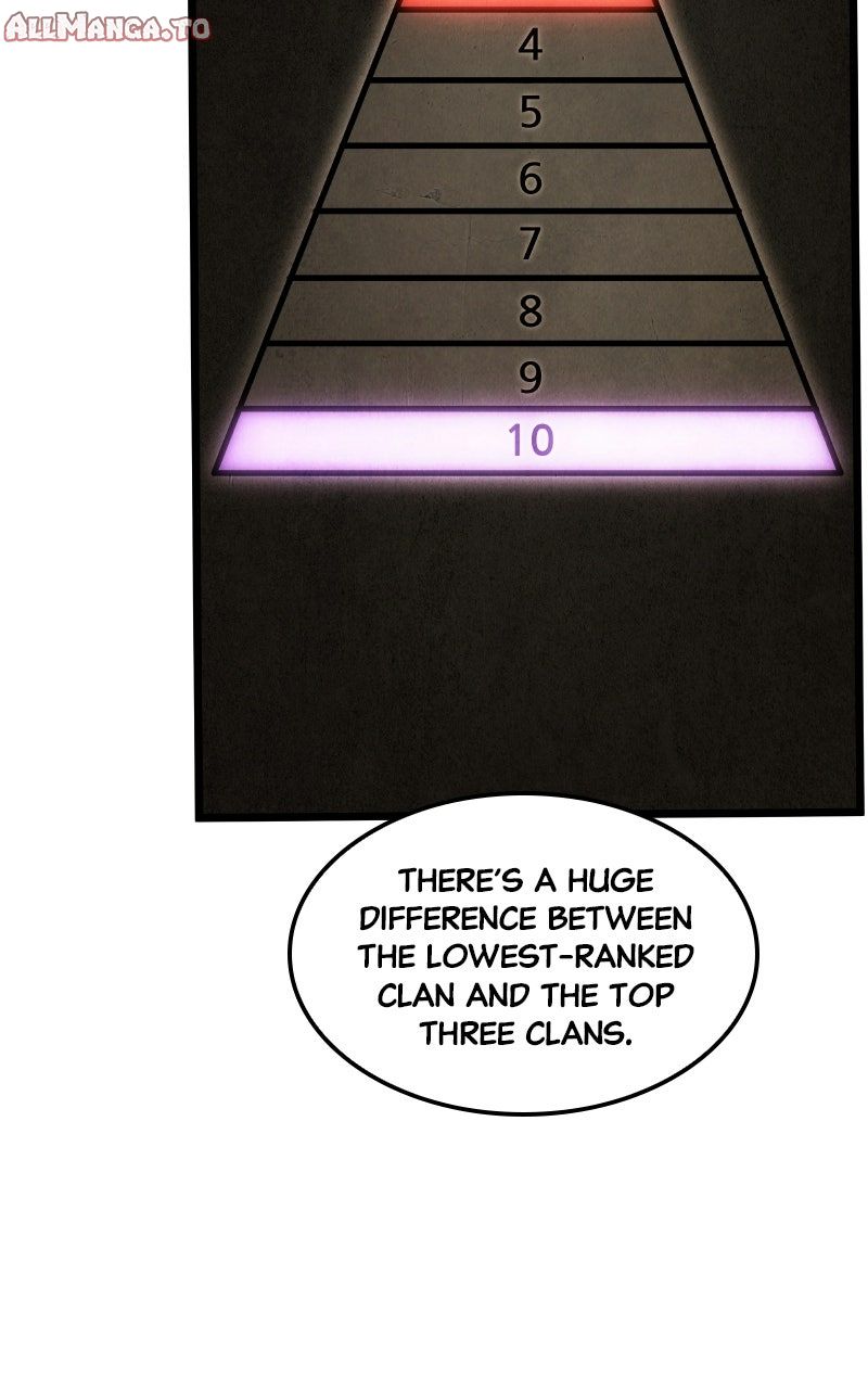 Read The World After the Fall ENGLISH Manga Online