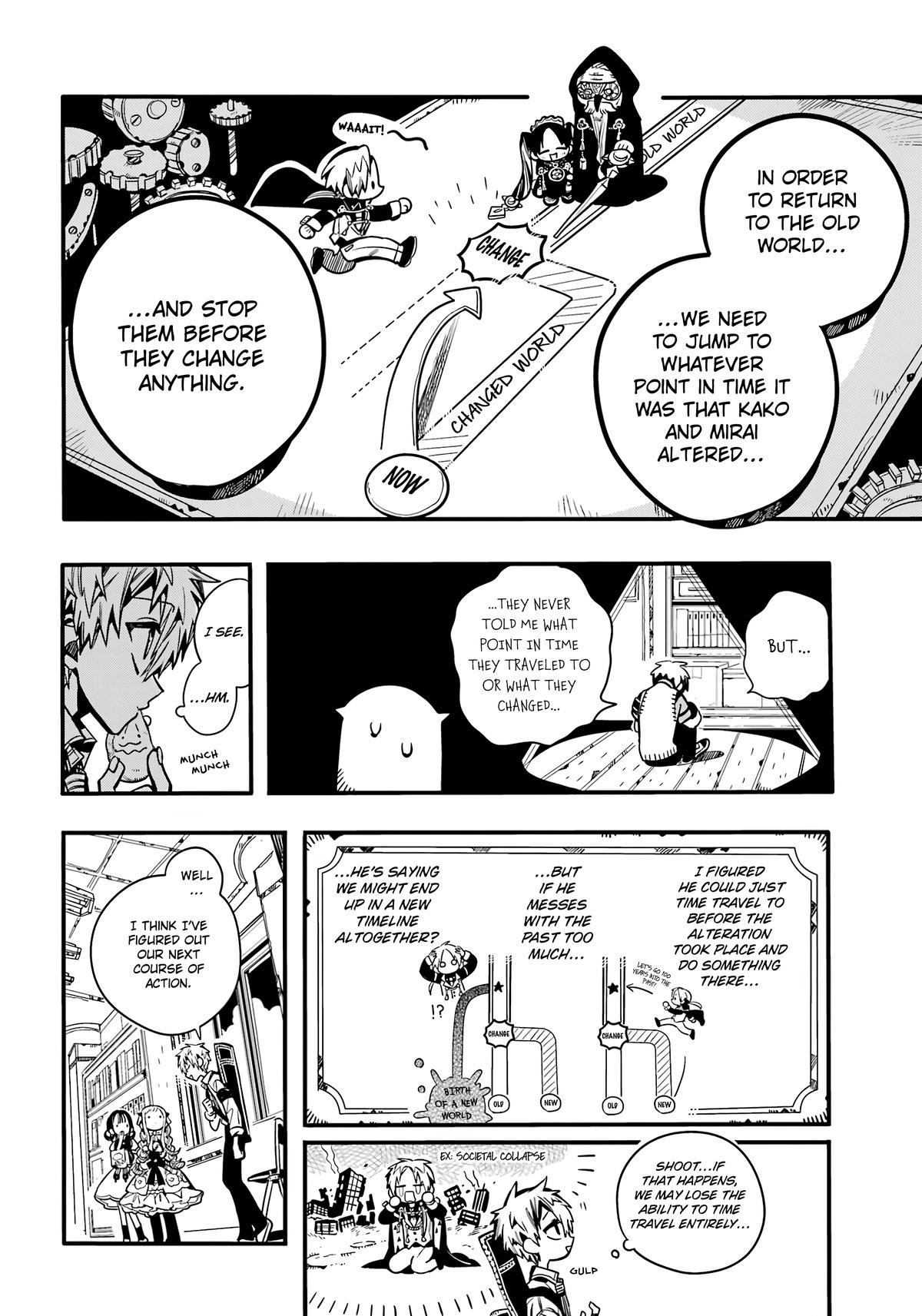 Read Toilet-Bound Hanako-kun ENGLISH Manga Online