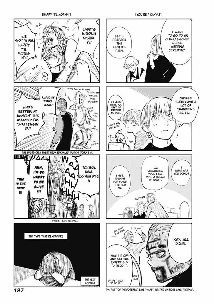 Read Tokyo Ghoul_re ENGLISH Manga Online