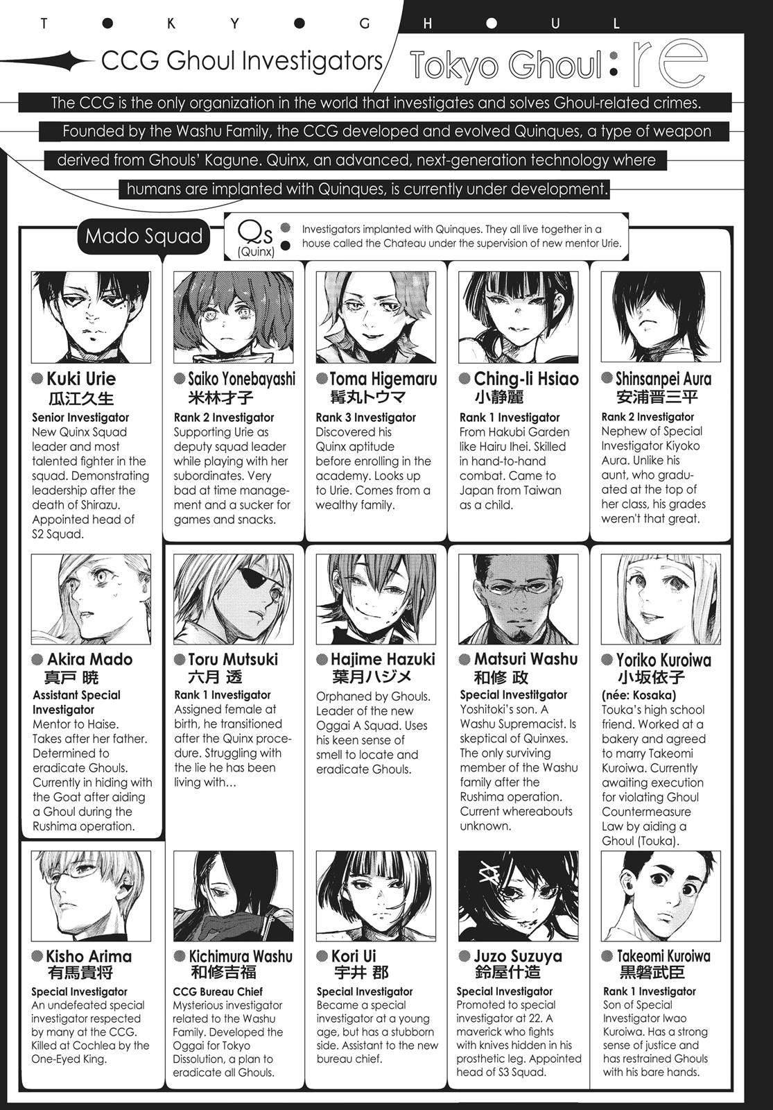 Read Tokyo Ghoul_re ENGLISH Manga Online