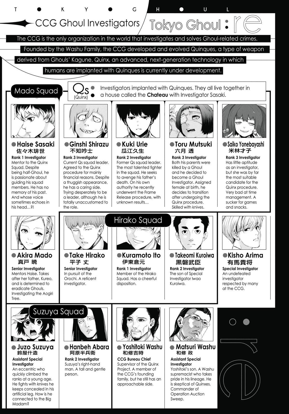 Read Tokyo Ghoul_re ENGLISH Manga Online