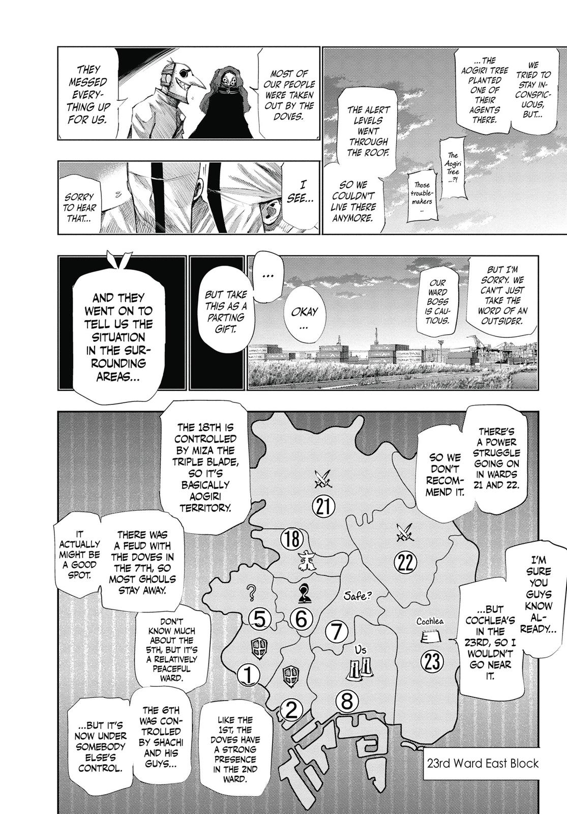 Read Tokyo Ghoul_re ENGLISH Manga Online