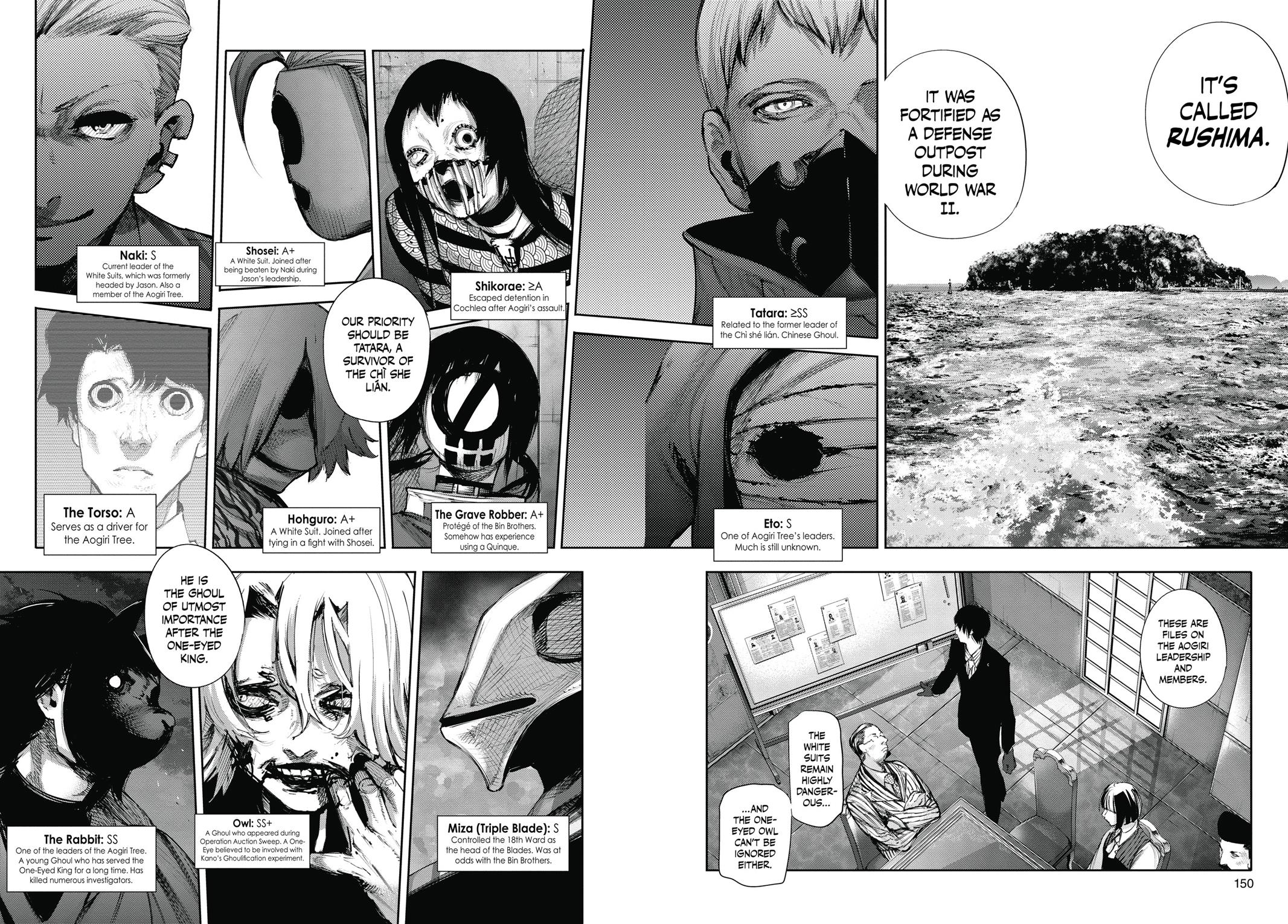 Read Tokyo Ghoul_re ENGLISH Manga Online