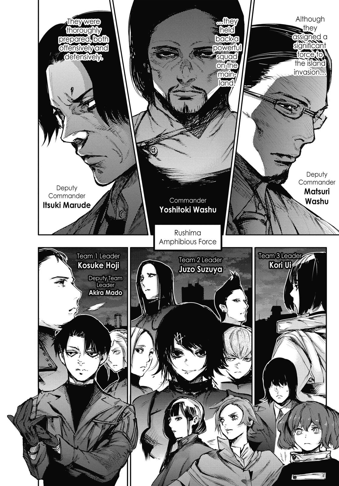 Read Tokyo Ghoul_re ENGLISH Manga Online