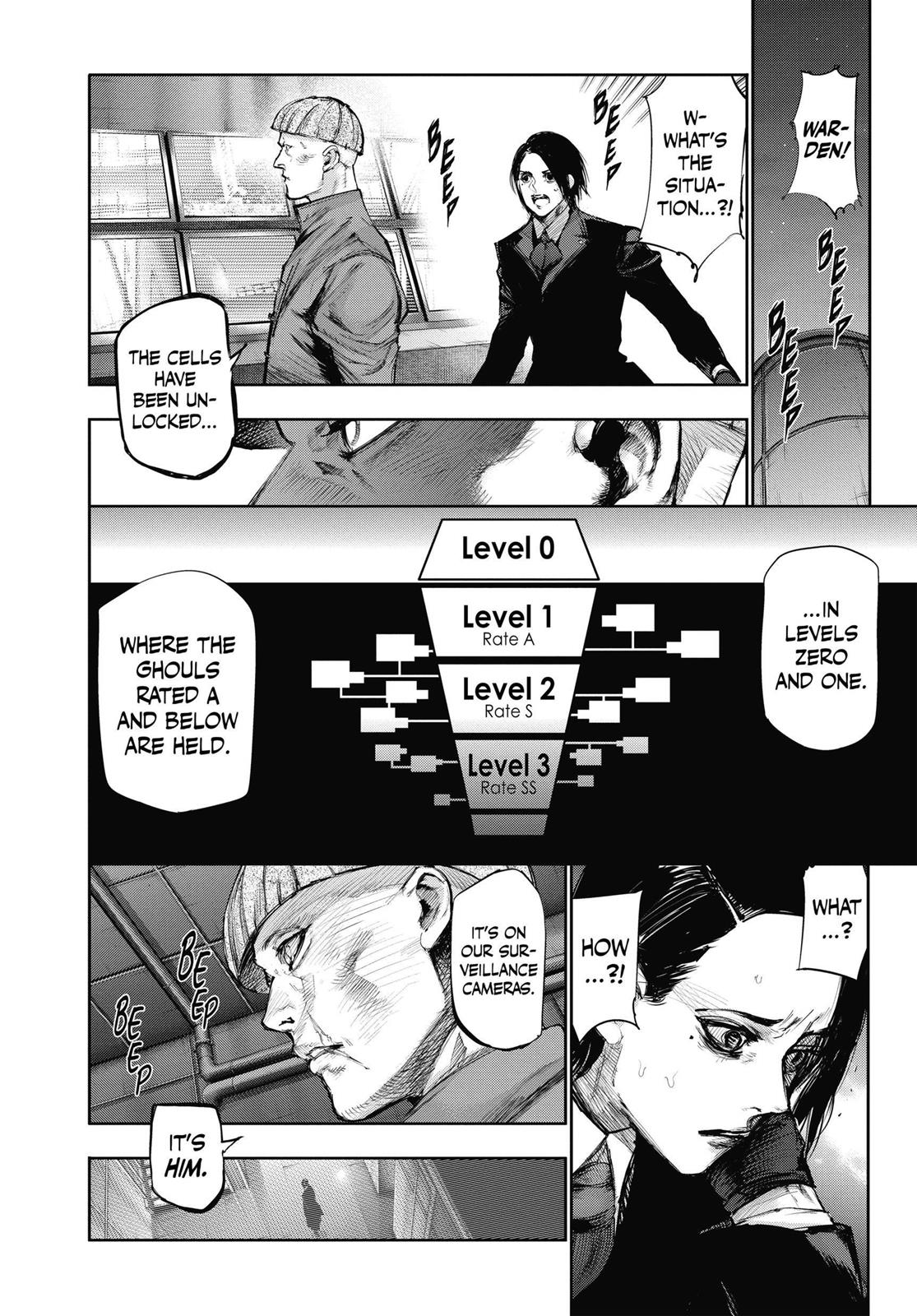 Read Tokyo Ghoul_re ENGLISH Manga Online