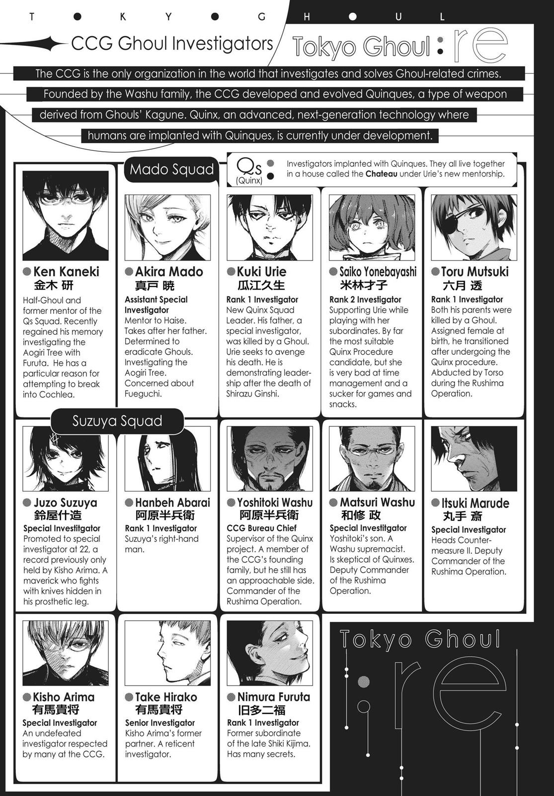 Read Tokyo Ghoul_re ENGLISH Manga Online