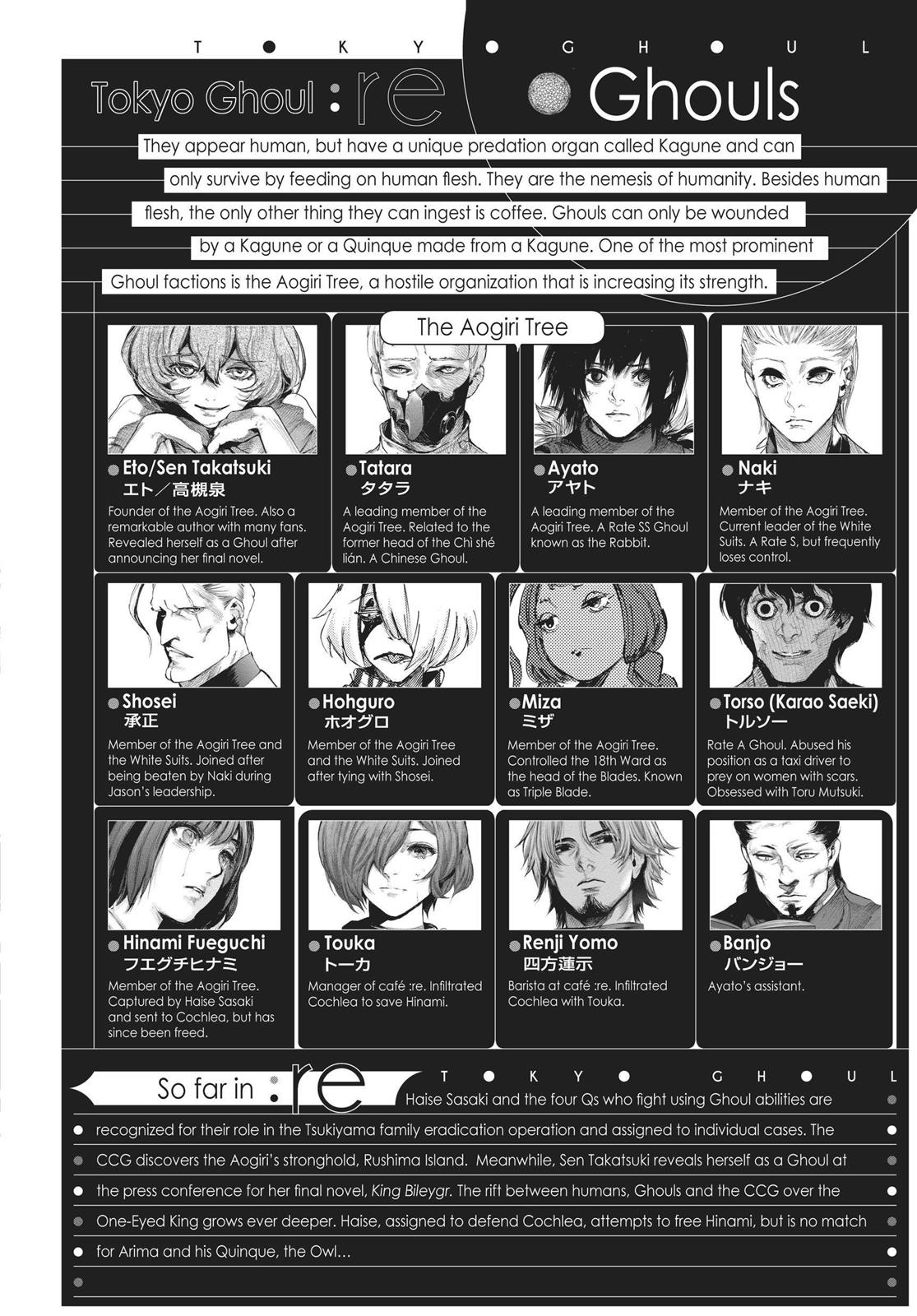 Read Tokyo Ghoul_re ENGLISH Manga Online