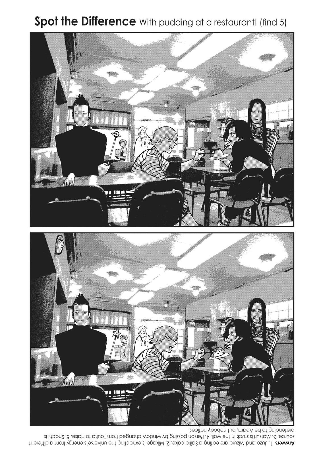 Read Tokyo Ghoul_re ENGLISH Manga Online