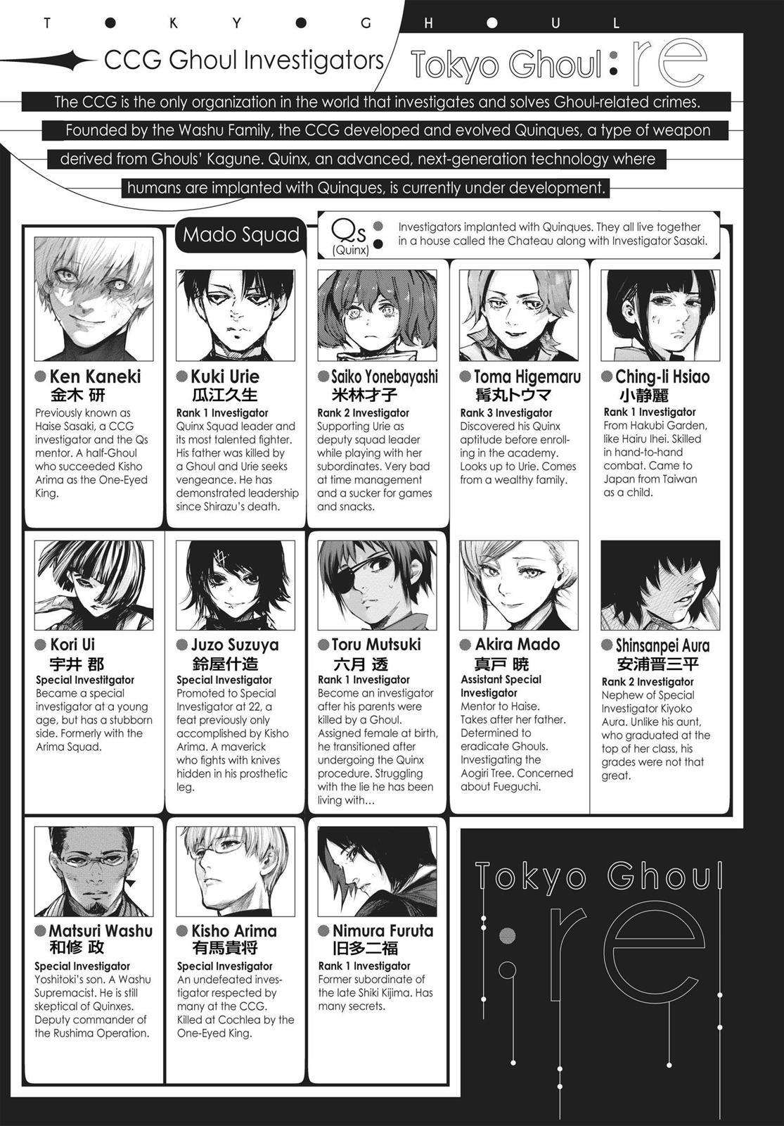 Read Tokyo Ghoul_re ENGLISH Manga Online